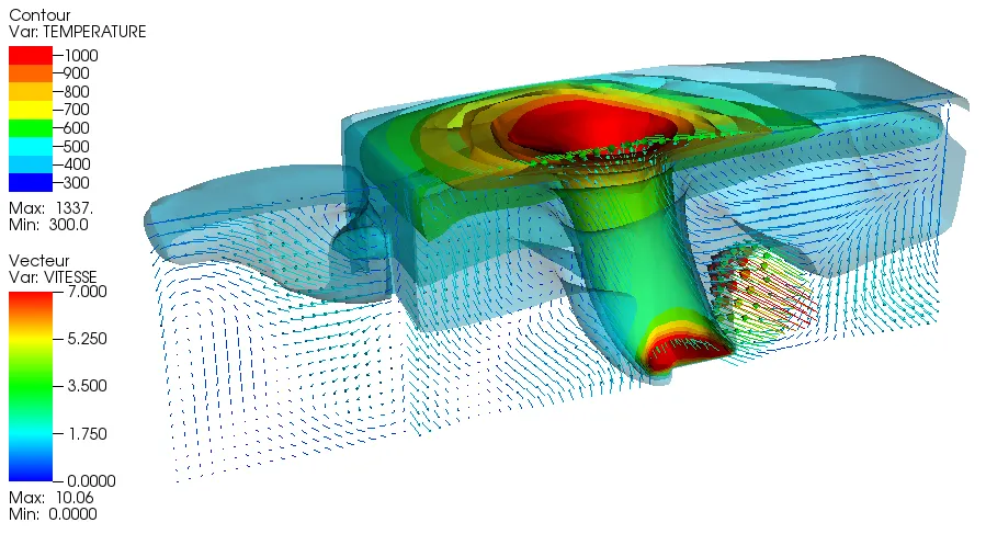 Visualisation tridimensionnelle de la propagation thermique dans une structure compartimentée